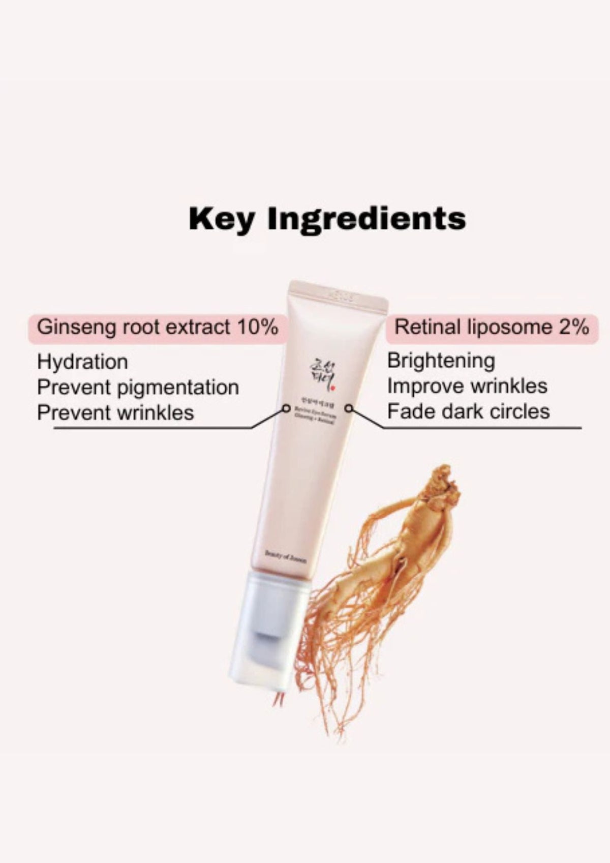 Beauty Of Joseon Revive Eye Serum Ginseng + Retinal 30ml