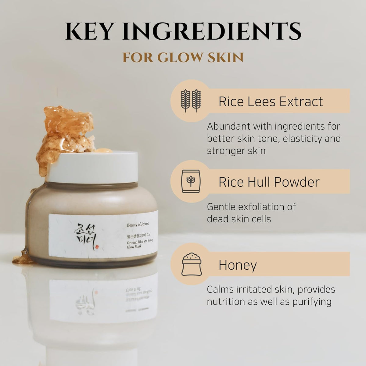 Beauty Of Joseon Ground Rice & Honey Glow Mask 30gm